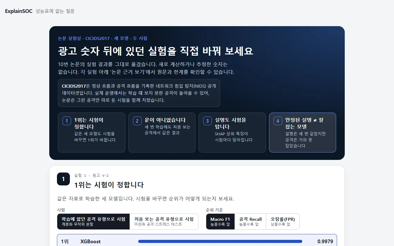 ExplainSOC 논문 실험실 화면. 학습에 있던 공격 유형과 처음 보는 공격 유형으로 시험을 바꿔 세 모델의 순위와 Macro F1을 비교한다.